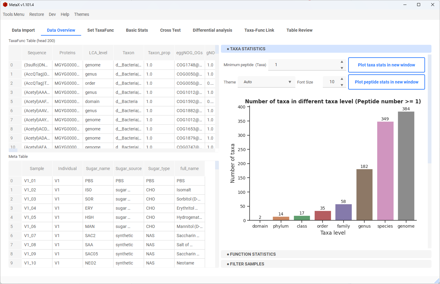 data_overview