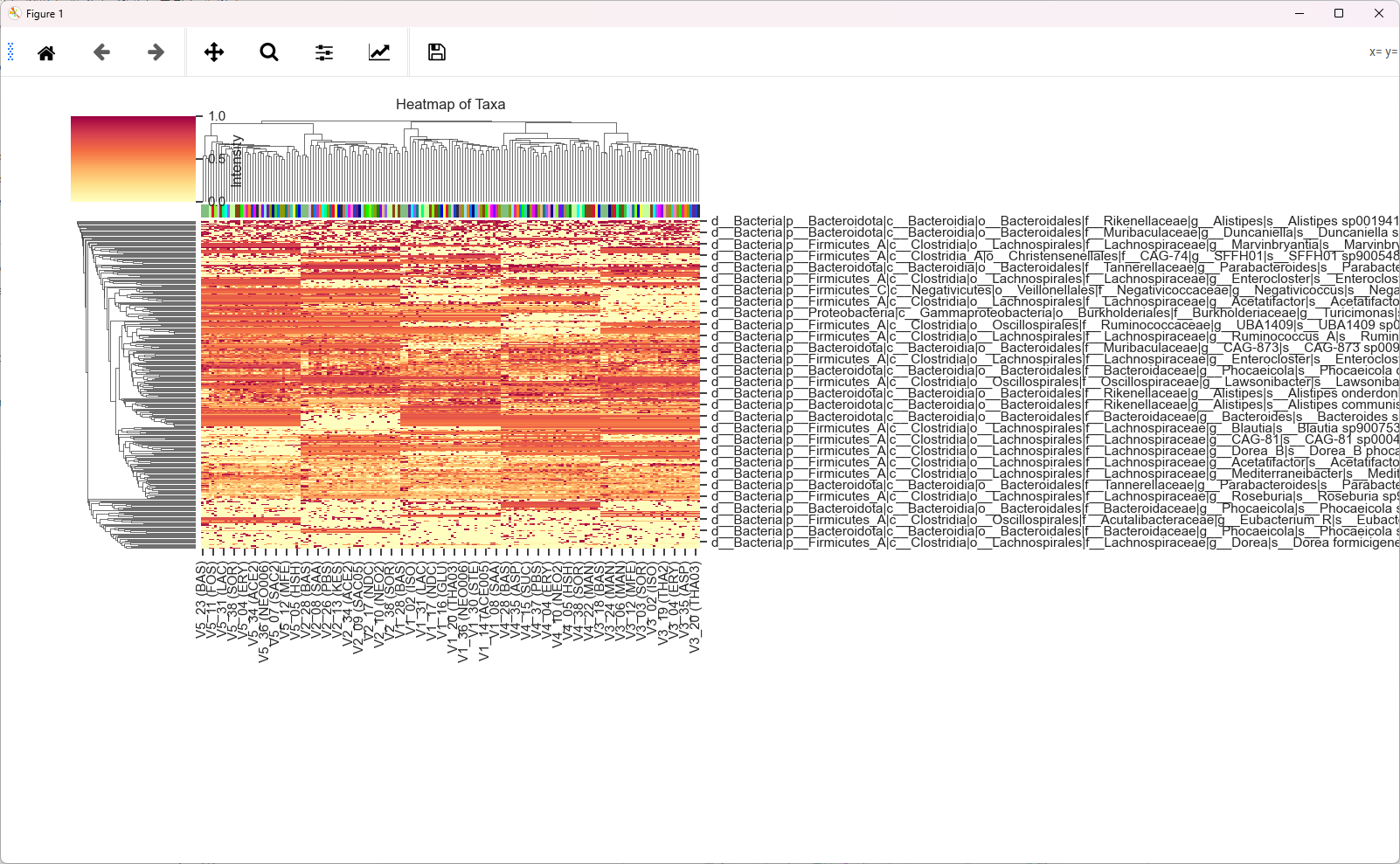 heatmap_original